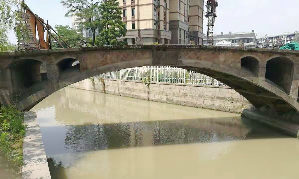 �����г���